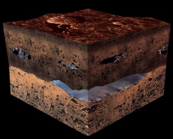 Под поверхностью Марса, возможно, существует биосфера