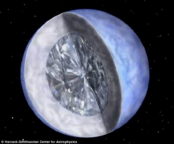 В космосе обнаружен гигантский алмаз