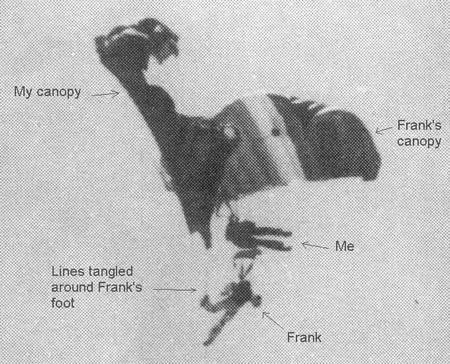 Топ-10 выживших после несчастного случая во время прыжка с парашютом
