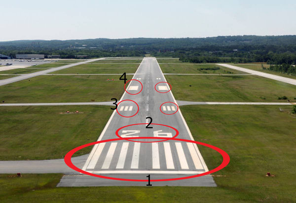 Разметка взлетно-посадочной полосы